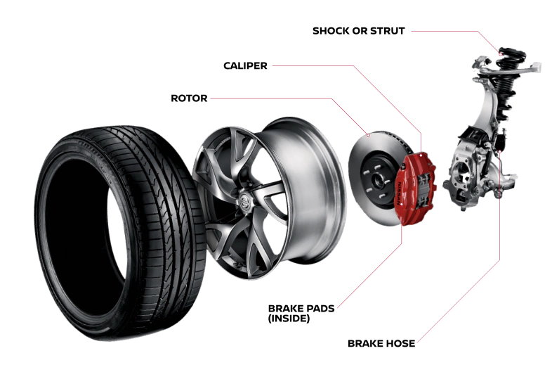 Brake details | Bondy's Nissan in Dothan AL